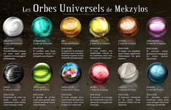 Orbes universels